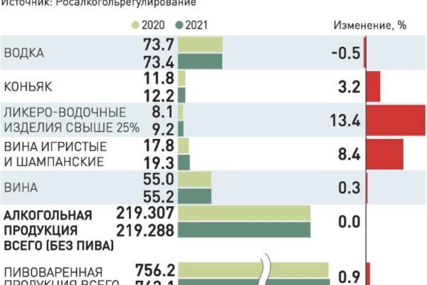 Кракен оригинальная ссылка для тор