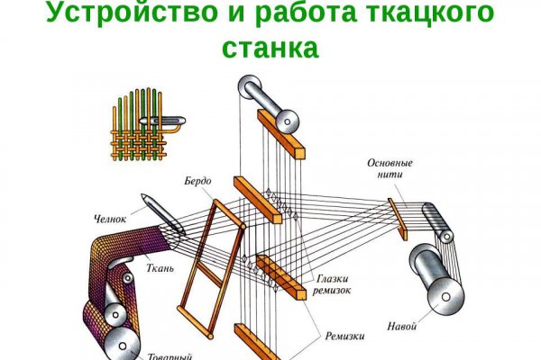 Как зайти в кракен через айфон