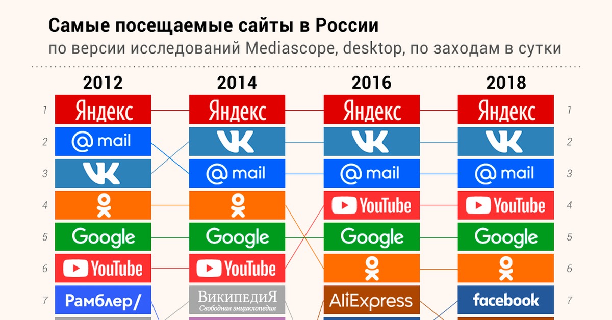 Кракен маркетплейс